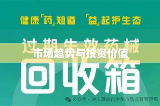 保定市场趋势与投资价值